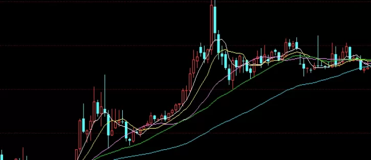 帮你搞定！最便宜的期货品种（特点、优势以及适合的投资策略）
