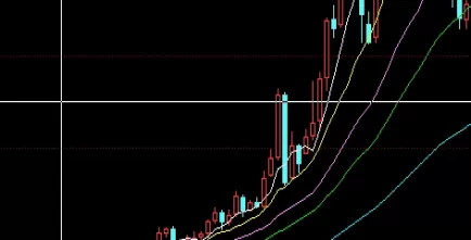 值得一阅！国内期货直播室在线直播免费（现状、优势、挑战以及未来展望）