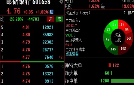 网友分享！合肥国际期货喊单(为投资者提供买卖信号和风险管理策略)