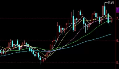 很全面！今日黄金期货实时报(探讨其背后的市场动态与投资策略)