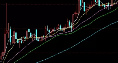 新人必备！a股股指交割日(A股股指交割日的定义与重要性)