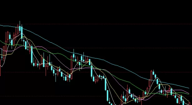 牢记心中！期货纳指直播间(优势、使用策略以及未来展望)