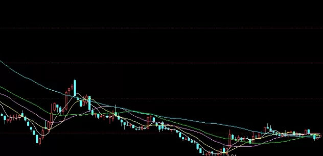 转发收藏！今日铜价期货（市场动态与未来展望）