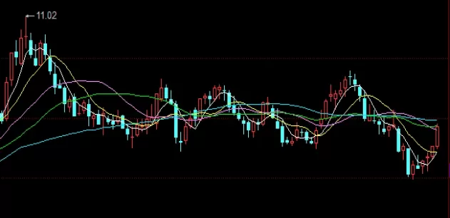 赶紧收着！专讲恒指的直播间（深度解析与实战指南）