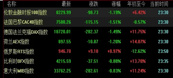 探险精神！黄金期货市场（市场机制与运作、投资策略与风险管理）