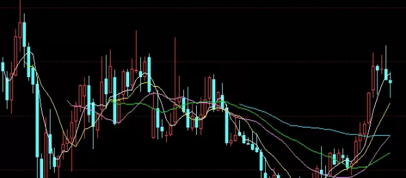 全程干货！上海期货铜价格今日价格（影响因素及投资策略）