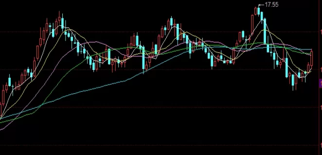 震惊！天然气期货品种（市场动态、影响因素、交易策略及未来展望）