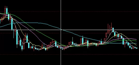 轻松拿捏！期货直播室(连接投资者与市场动态的桥梁)