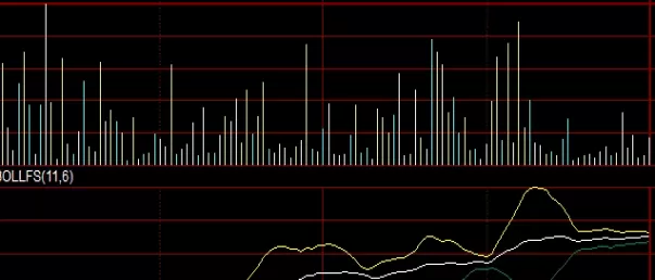 很全面！黄金期货（金融市场的避风港与投资利器）
