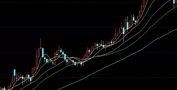 轻松拿捏！网上买国际期货直播(从开户到交易的全链条解析)