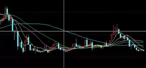幡然醒悟！纳指期货一手保证金多少(影响纳指期货一手保证金的因素)