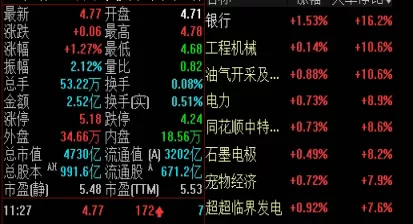 最新整理！股指期货直播间喊单启赢(优势、投资策略以及风险管理)