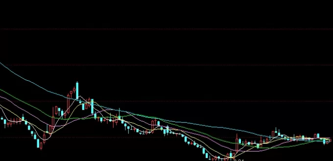 大拿分享！致远期货直播(实时市场动态与交易策略的窗口)