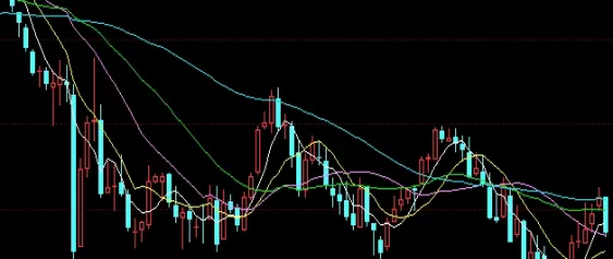 助您成长！恒指直播室期货直播间(实时动态、专业分析与交互式沟通)