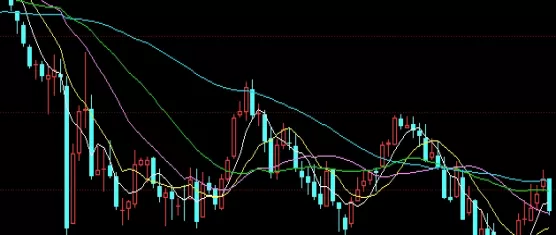 速来围观！黄金期货周末交易吗（如何在非交易时间应对黄金价格波动？）