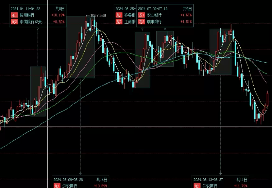 人生可控！黄金期货哪里买（全面指南与关键步骤）