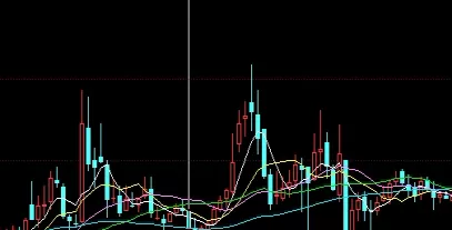 让你秒懂！黄金eia期货直播间(提供实时的黄金期货市场信息和分析)