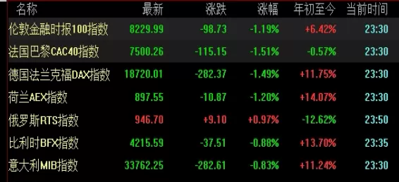 学无止境！国内期货直播室在线期货喊单(获取实时市场信息和交易建议的重要渠道)