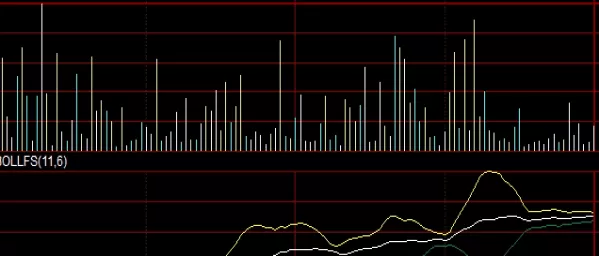 颇为重要！股指期货定价模型(并分析其理论基础和实际应用)