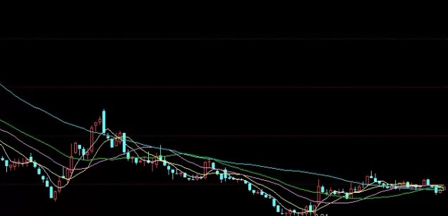 务必搞懂！黄金期货黄金期货(金融市场的稳定锚与投资利器)