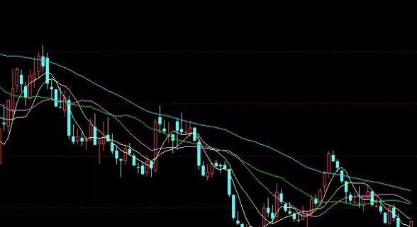 少走弯路！股指期货保证金的计算公式(股指期货保证金的构成)