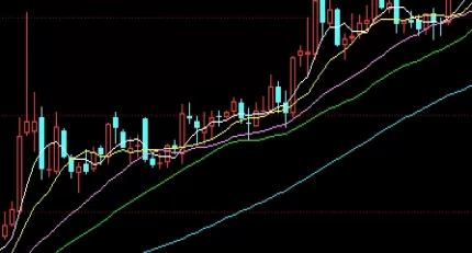 简短精辟！纽约黄金期货价格实时走势（市场动态与影响因素分析）