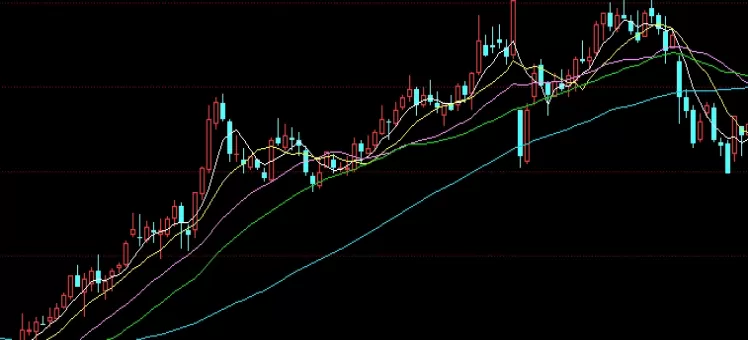 务必搞懂！外汇黄金期货(黄金期货的概念、特点以及交易策略)