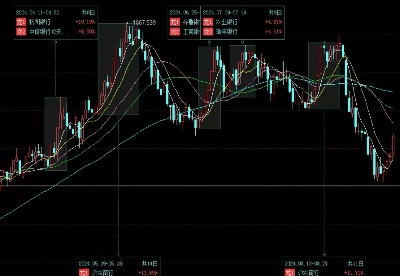 全程干货！股指期货指数代码(股指期货指数代码的分类)_http://cajjl.cn_期货百科_第1张