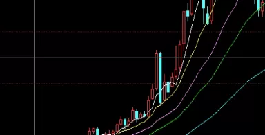 涨知识！期货黄金老师喊单(如何理性对待期货黄金老师喊单？)