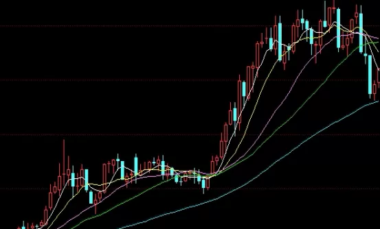 经验之谈！如何做好期货交易(期货交易学习技巧)