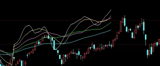 一语中的！黄金原油喊单直播间(获取市场信息、指导交易决策的重要平台)