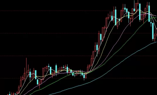 一语中的！大象国际期货直播（实时信息与专业分析的完美结合）