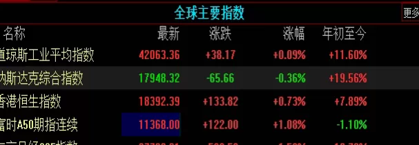 多读几遍！股指期货怎么结算(股指期货的结算机制)_http://cajjl.cn_期货技巧_第1张