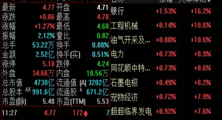 一语惊醒梦中人！小白期货直播室商品期货喊单直播室(提供实时的市场解读、专业的交易策略)