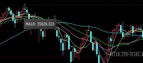 最新攻略！德指原油期货直播间(实时洞察，精准交易)