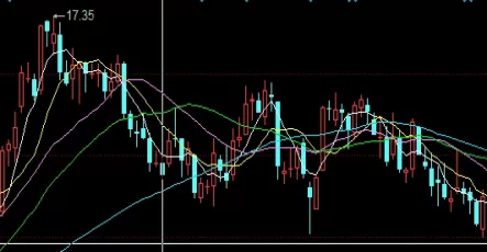 标准答案！股指期货一个点(股指期货的合约乘数及计算方法)