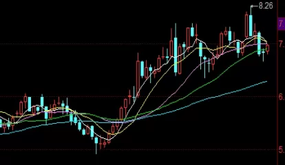 非常nice！恒指期货夜盘交易时间(如何把握夜间市场行情)_http://cajjl.cn_期货技巧_第1张