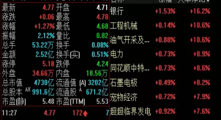 赶紧收着！迎盈双向国际期货直播间（投资者的贴心助手与可信赖的交易伙伴）