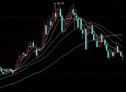 一目了然！8月份股指期货交割日（交割日的价格波动及影响因素）