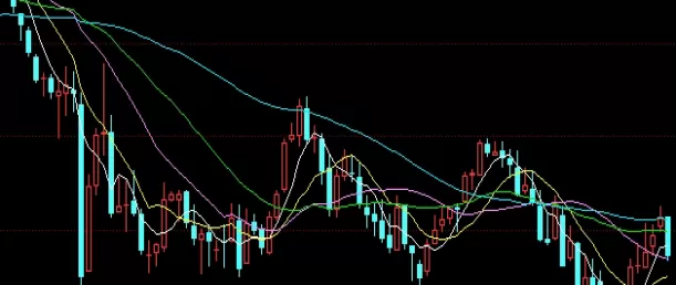 值得收藏！期货原油交易所(主要交易所及其特点)_http://cajjl.cn_期货技巧_第1张