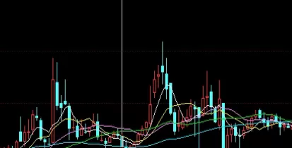 开门见山！期货交易开户(期货开户步骤及总结)_http://cajjl.cn_期货技巧_第1张