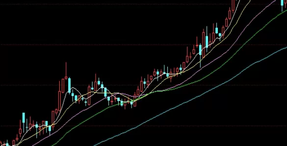 经验之谈！期货的交易(期货交易的风险与挑战)