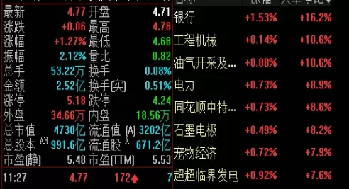 极其重要！期货买卖(期货交易的基本策略)_http://cajjl.cn_期货技巧_第1张