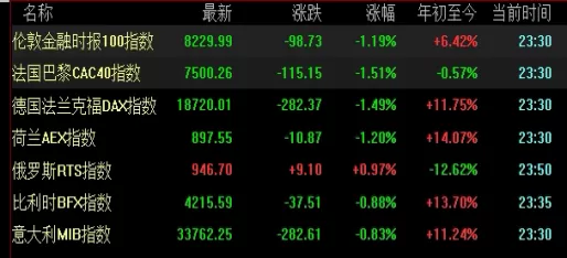 网友分享！期货平台有哪些(如何选择好的期货平台)