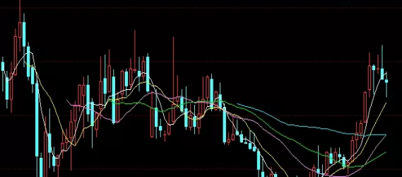 非常实用！日内期货（日内期货交易的特点与策略）_http://cajjl.cn_期货技巧_第1张