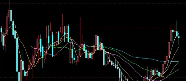 早点搞清楚！期货交割(期货交割的基本流程)_http://cajjl.cn_期货技巧_第1张