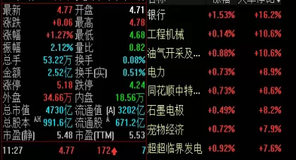 不看后悔！期货的手续费是多少（期货公司对手续费的影响）