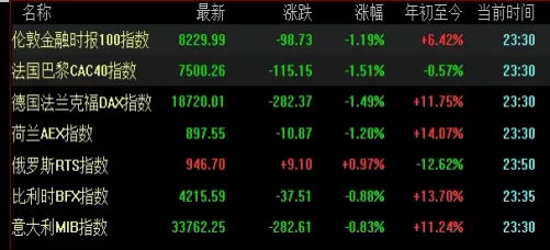 让人秒懂！铜外盘期货（铜外盘期货的价格影响因素）