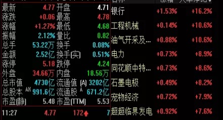经验之谈！怎样炒外盘期货（市场分析、风险管理和交易策略）