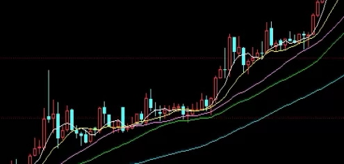 记得点赞！沪深300期货指数代码(沪深300期货指数代码的构成)